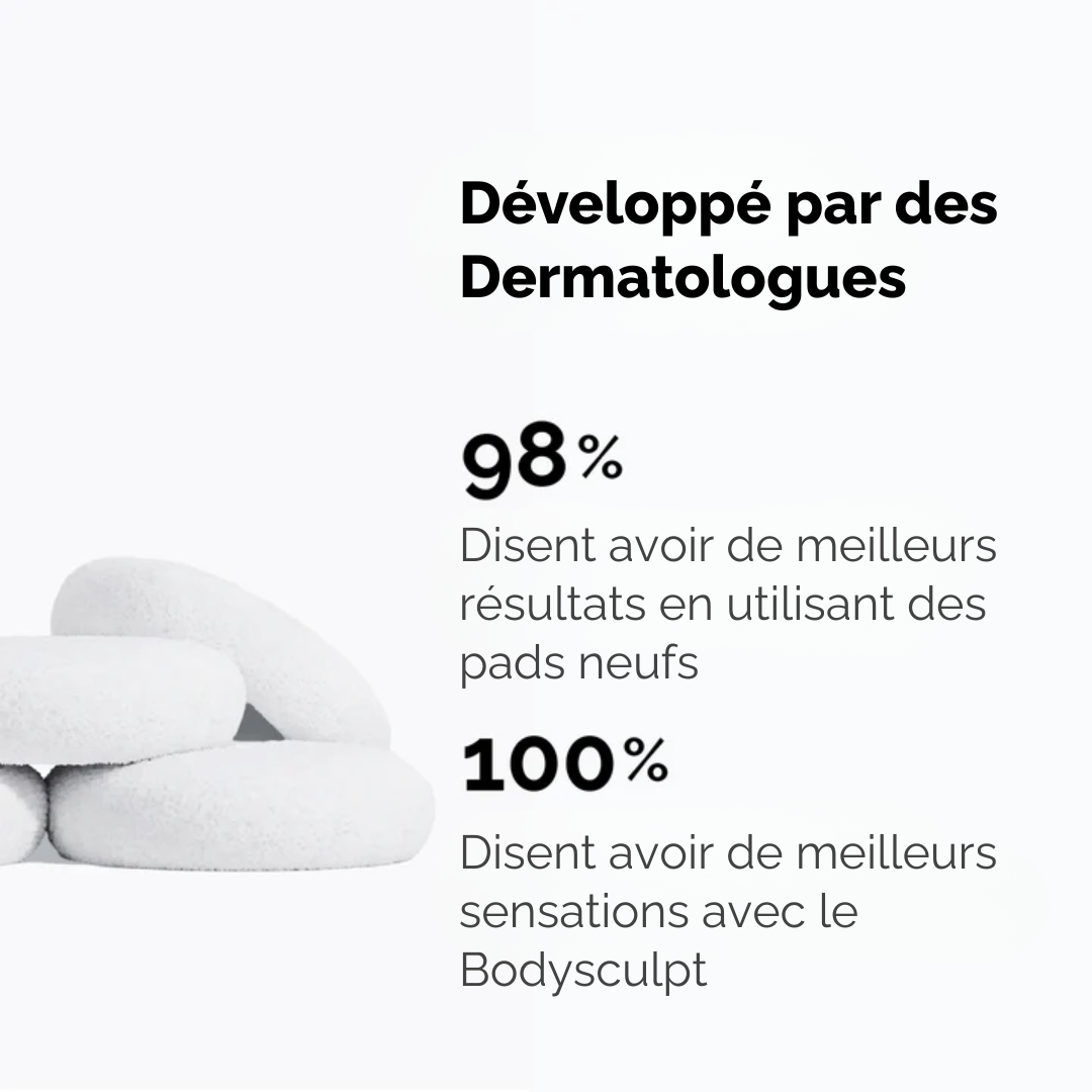 Pack de Rechange 4 pads Bodysculpt